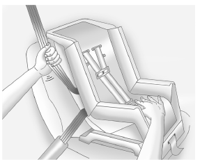 Fixation des sièges pour enfants (siège arrière)