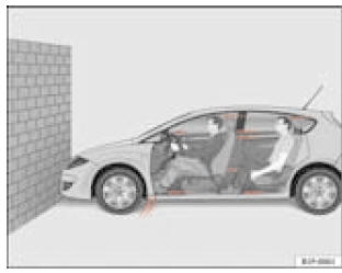 Schéma de principe : véhicule se dirigeant droit sur un mur avec des occupants non sanglés