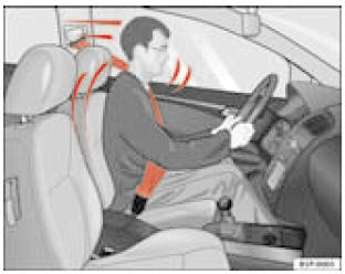 Conducteur correctement sanglé, retenu par sa ceinture de sécurité en cas de freinage brusque
