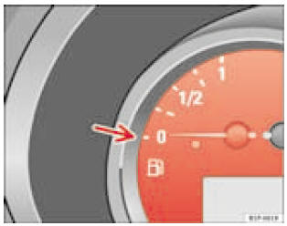Détail du combiné d'instruments : indicateur de niveau de carburant