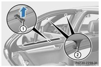 Mercedes-Benz Classe C: Stores pare-soleil au niveau des vitres ... Mercedes-Benz Classe C: Stores pare-soleil au niveau des vitres ...