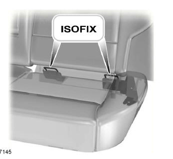 Points d'ancrage ISOFIX