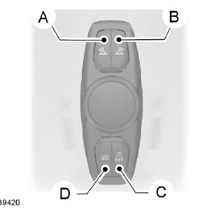 Lampe centrale