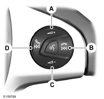 Commandes audio