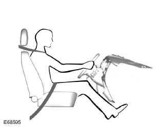 S'asseoir dans la position correcte