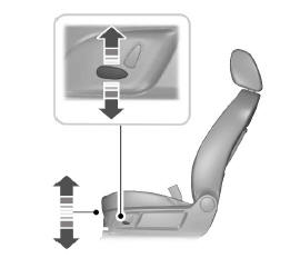  Sièges électriques - Véhicules avec: Sièges électriques 8 voies