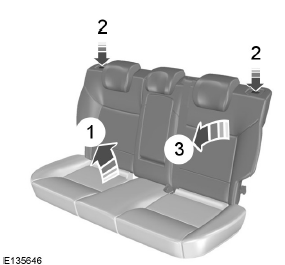 Sièges arrière