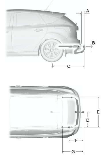 Dimensions de l'équipement de remorquage