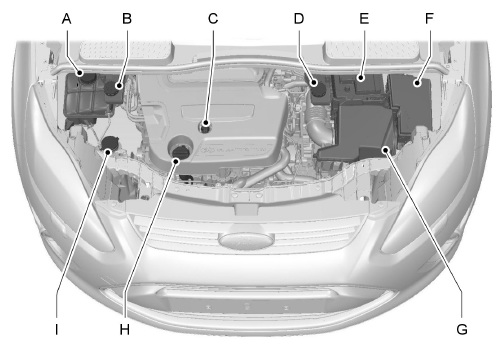 Vue d'ensemble sous le capot - 2.0L Diesel