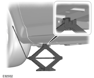 Points de levage du véhicule