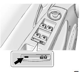 Verrouillage de sécurité électrique