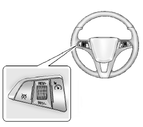 Régulateur automatique de vitesse 