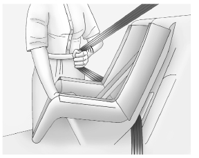 Fixation des sièges pour enfants (siège passager avant)