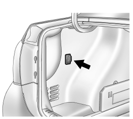 Points d'arrimage de l'espace utilitaire