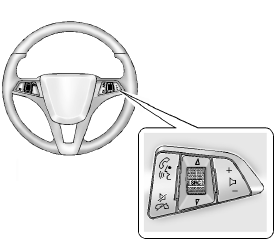 Commandes au volant