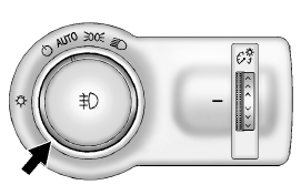 Commandes de feux extérieurs 