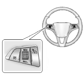 Régulateur automatique de vitesse 