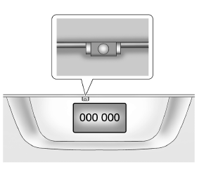 Emplacement de la caméra de vision arrière