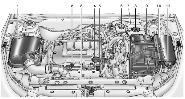 Moteur L4 1.4 l