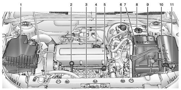 Moteur L4 1.8 L