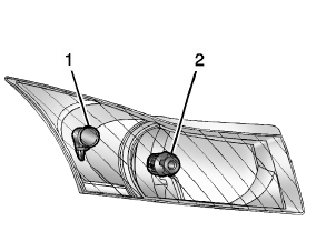 Phares, clignotants avant et feux de stationnement