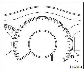 Compteur de vitesse