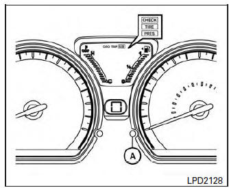 Message d'avertissement CHECK TIRE PRESSURE (vérifier la pression des pneus) (selon l'équipement