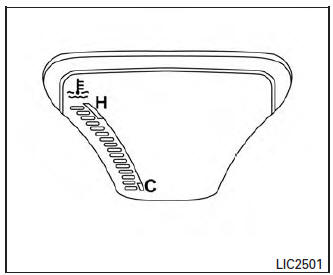 Indicateur de température du liquide de refroidissement