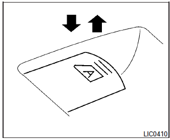 Fonctionnement automatique