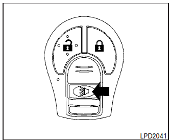 Utilisation de l'alarme de détresse