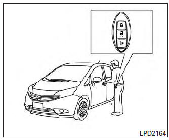 Fonctionnement de la clé intelligente NISSAN Intelligent Key