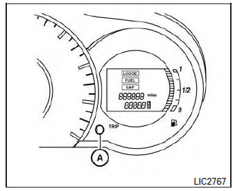 Message d'avertissement LOOSE FUEL CAP