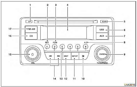 Radio AM-FM avec lecteur de disques compacts (CD) (type B) (selon l'équipement du véhicule)