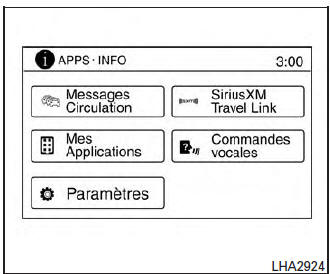 Raccordement d'un appareil BluetoothMD