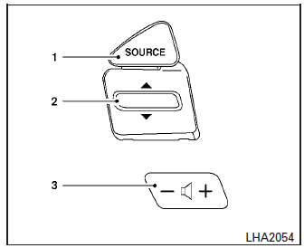 Commandes du système audio sur le volant