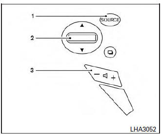 Commandes du système audio sur le volant