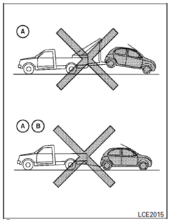 Méthodes de remorquage recommandées par NISSAN