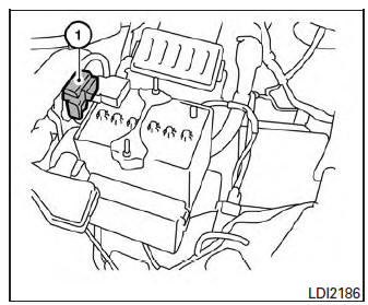 Compartiment moteur