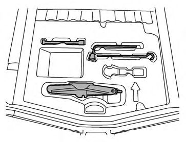 Retrait de la roue de secours et des outils du coffre