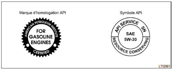 Recommandations relatives à l'huile à moteur et au filtre à huile 
