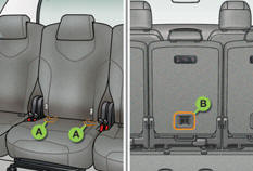 Ce système de fi xation ISOFIX vous assure un montage fi able, solide et rapide,