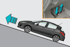 ! En pente montante, véhicule à l’arrêt, le véhicule est maintenu un court