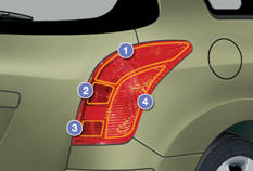 1. Feux de stop / de position (P 21/5 W).