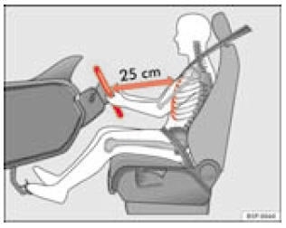 Distance correcte entre le conducteur et le volant de direction