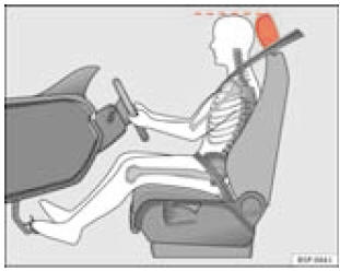 Réglage correct de l'appuie-tête du conducteur