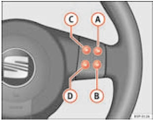 Commandes sur le volant