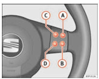 Commandes sur le volant