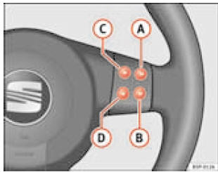 Commandes sur le volant