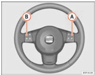 Commandes au volant version Audio + Téléphone