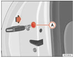 Fermeture d'urgence des portes